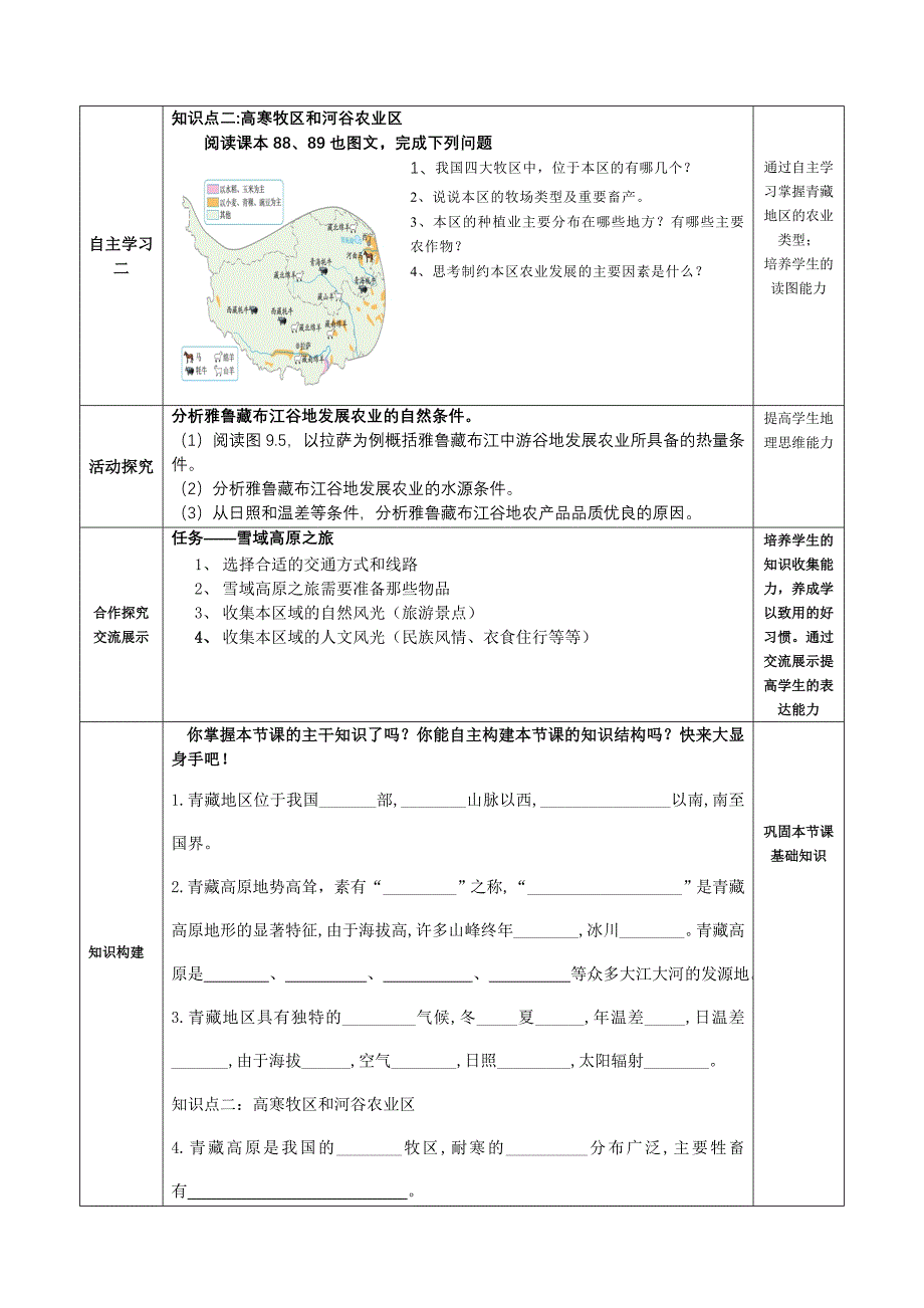 第九章青藏地区_第2页