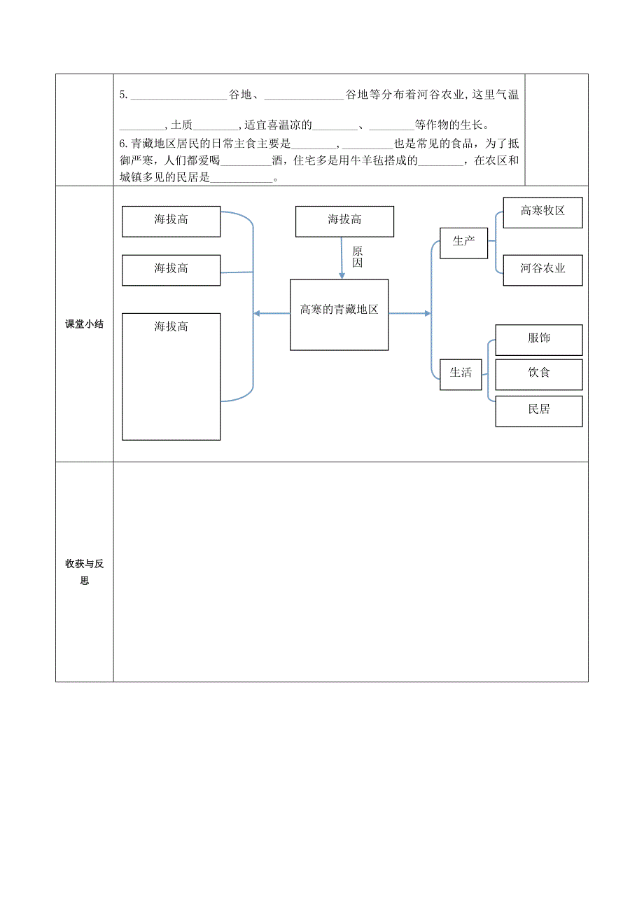 第九章青藏地区_第3页