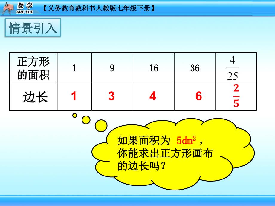 6.1.1算术平方根 (2)_第3页