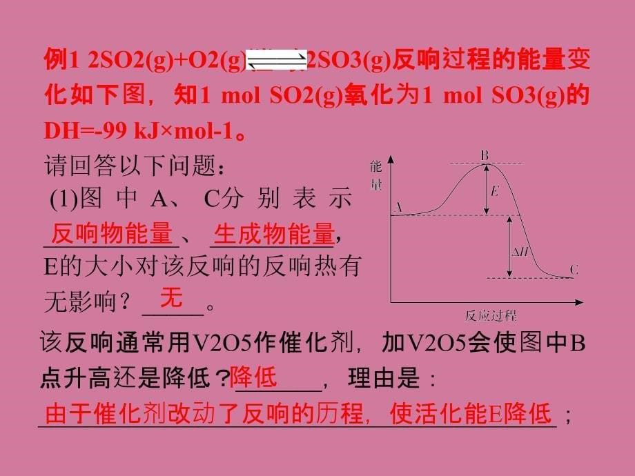 化学反应与能量的变化ppt课件_第5页