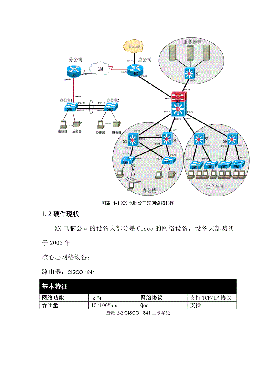 某某电脑公司的公司网络改造方案.doc_第3页