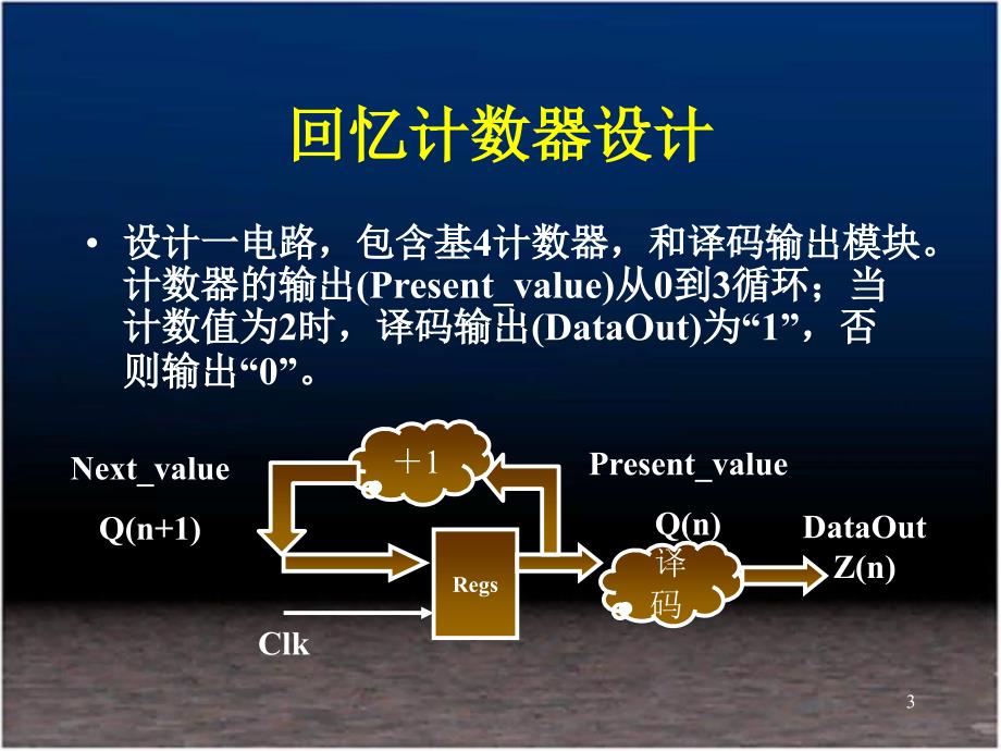 可编程ASIC-状态机设计_第3页