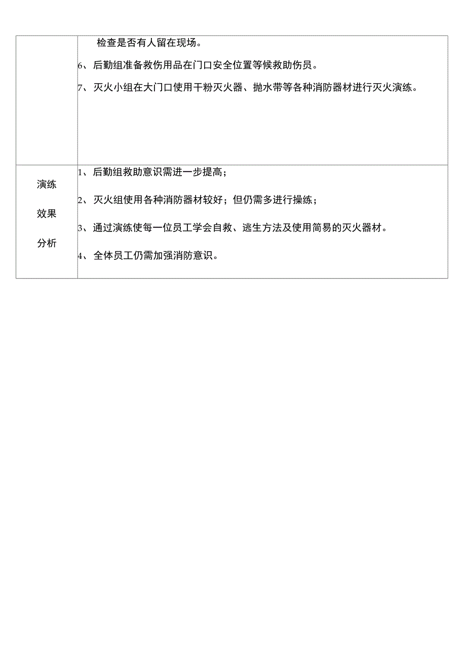 灭火和应急疏散预案演练记录_第3页