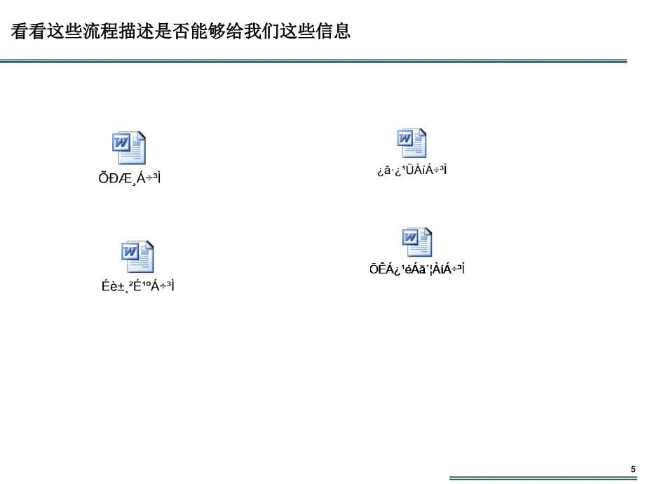 VISIO画职能流程图规范性培训文档内附模版课件_第5页