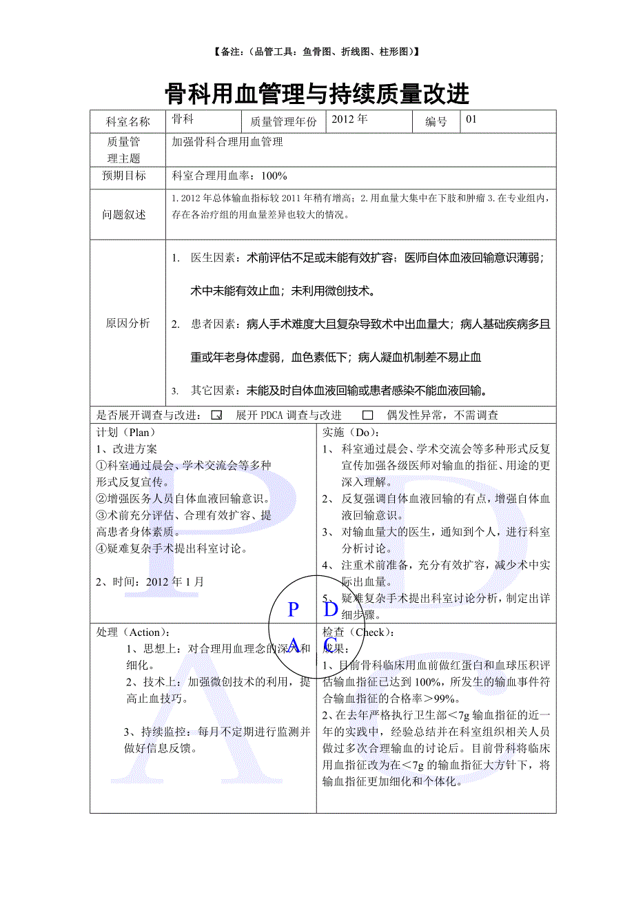 骨科用血与持续质量改进.doc_第1页