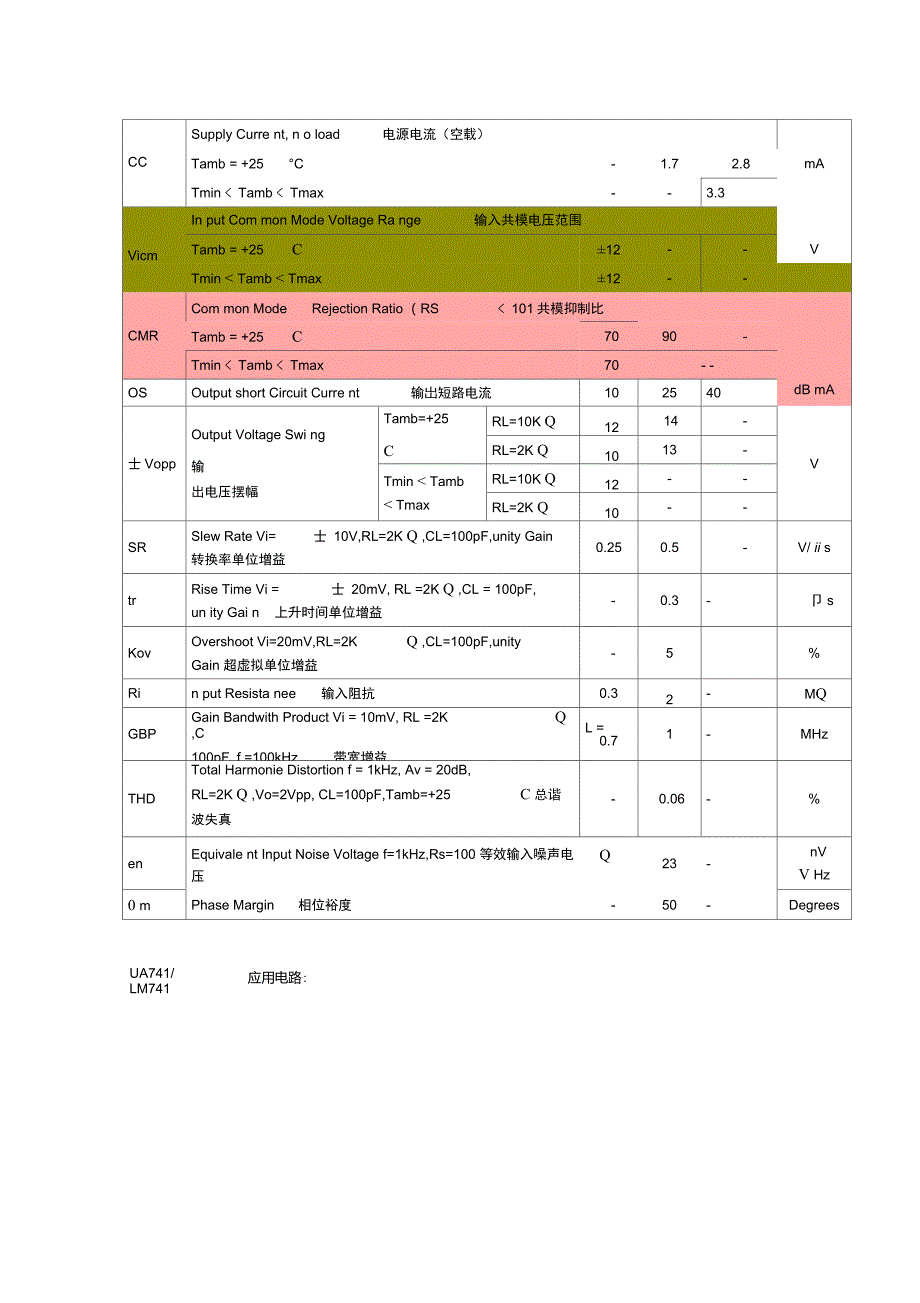 UA741单运放中文手册_第4页