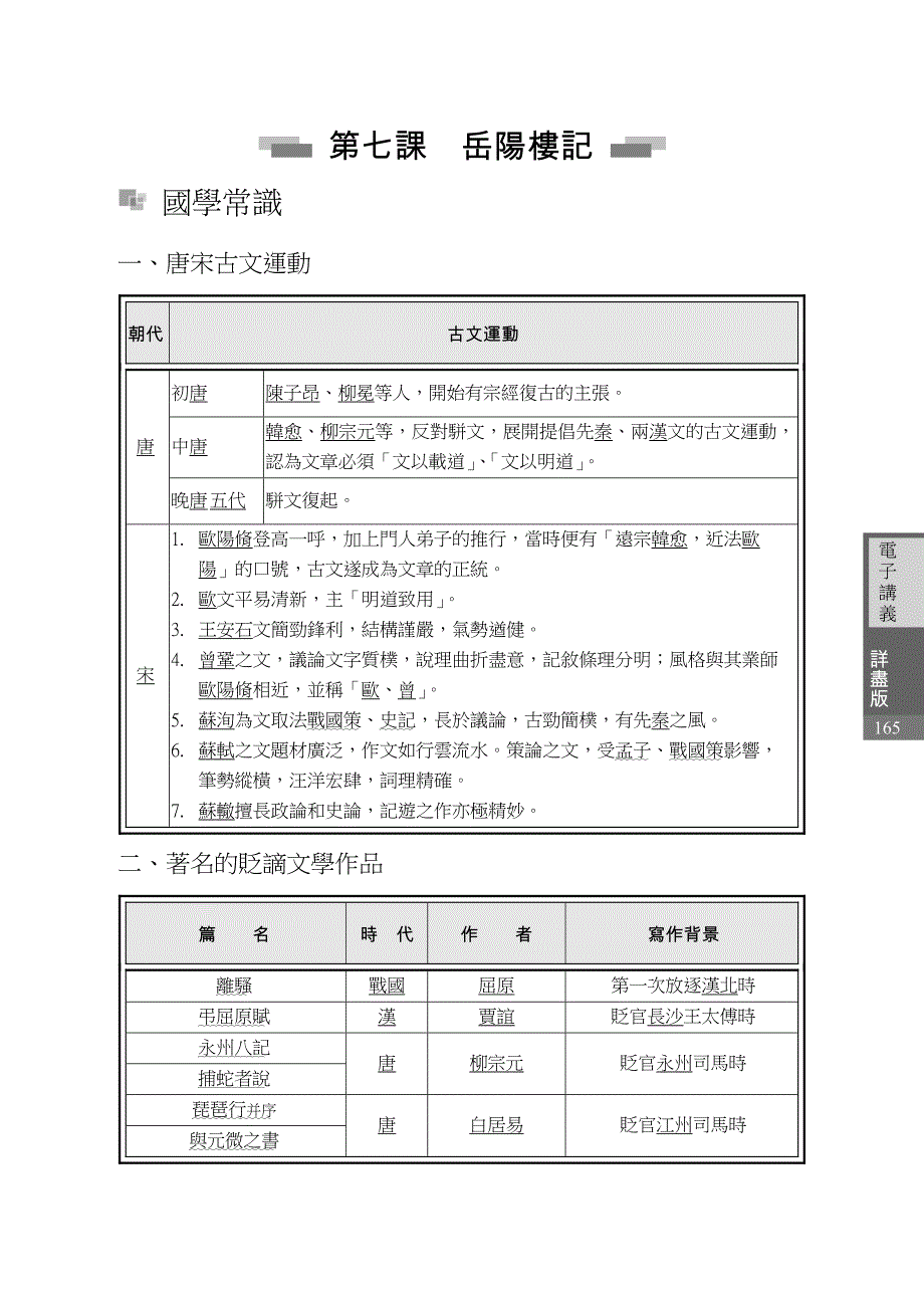 第七课岳阳楼记国学常识唐宋古文运动着名的贬谪文学作品_第3页