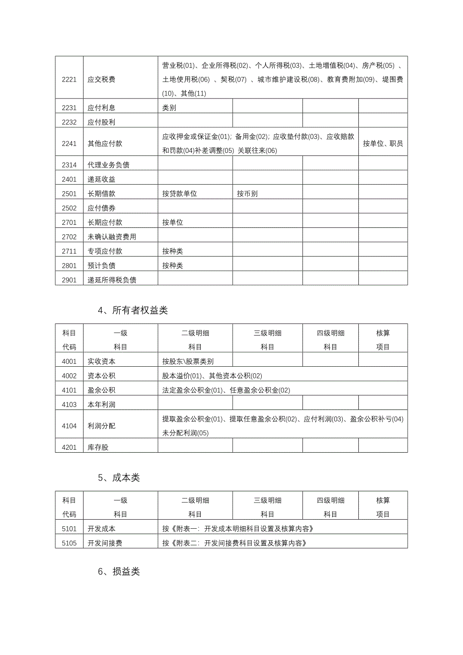 会计科目设置_第3页