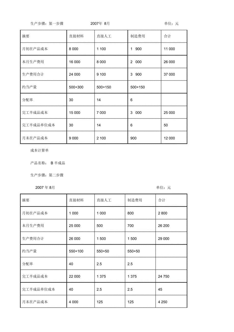 成本会计试题及答案_第5页