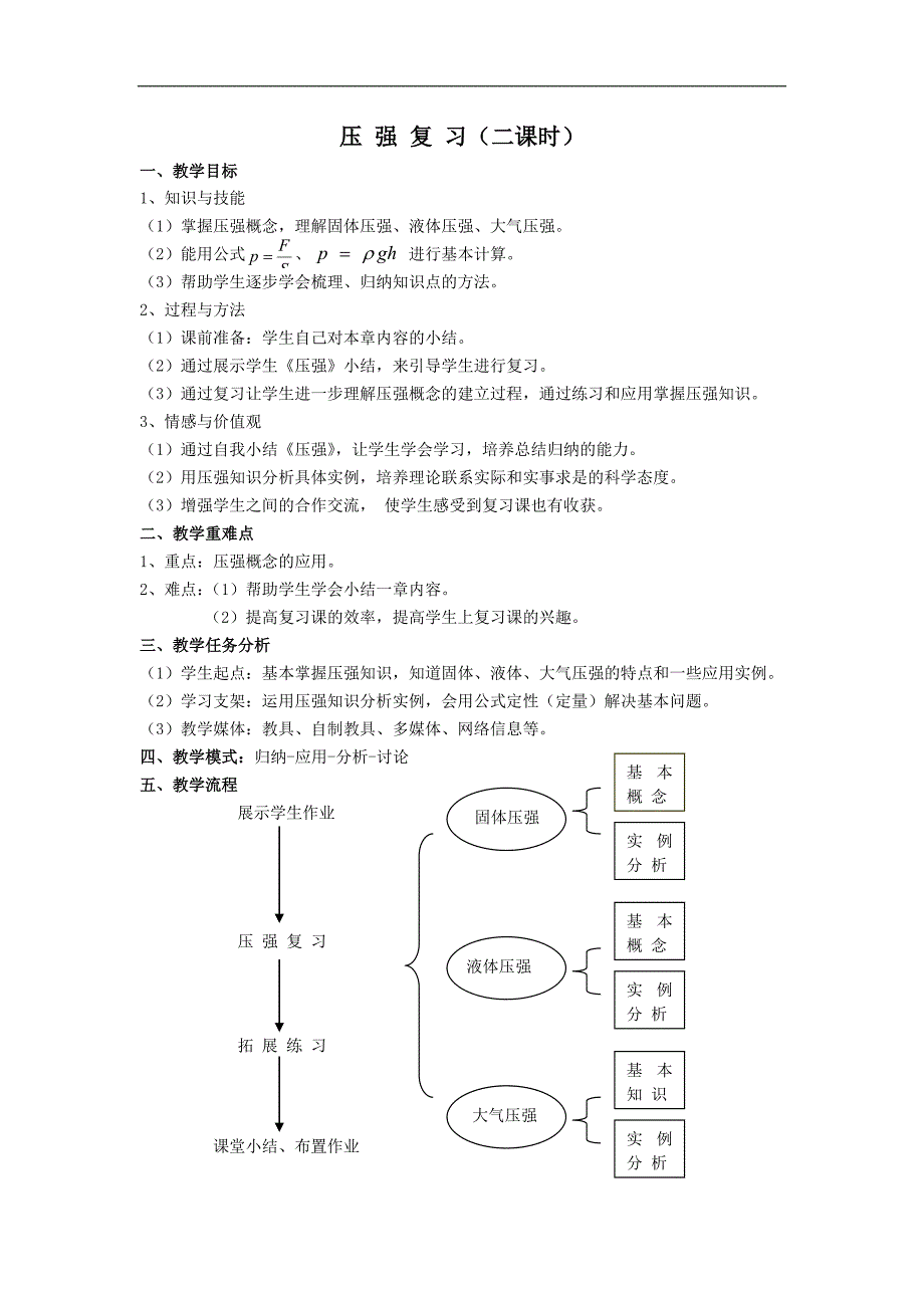 压强复习教案_第1页