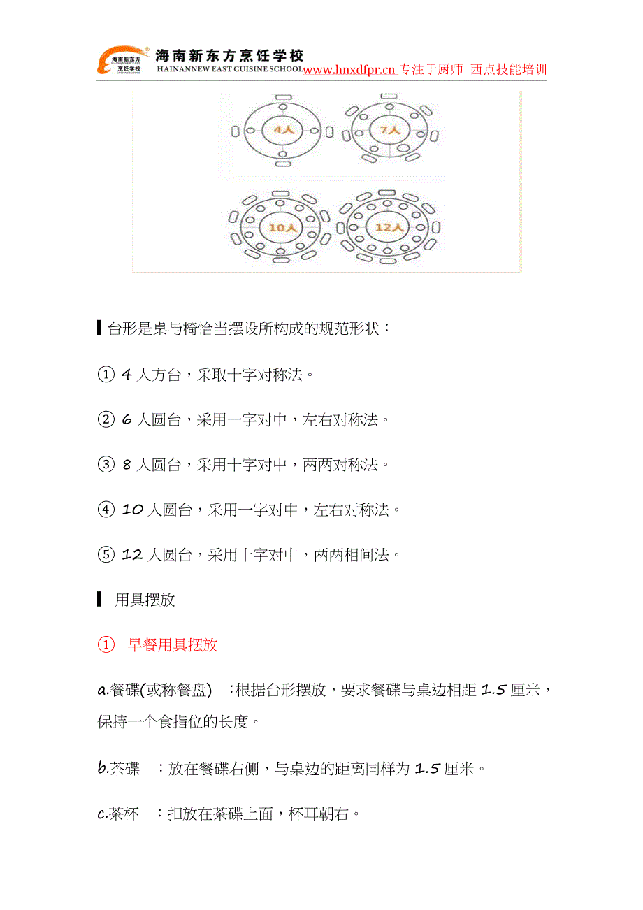 精品资料（2021-2022年收藏）中餐、西餐厅的摆台技巧!_第3页