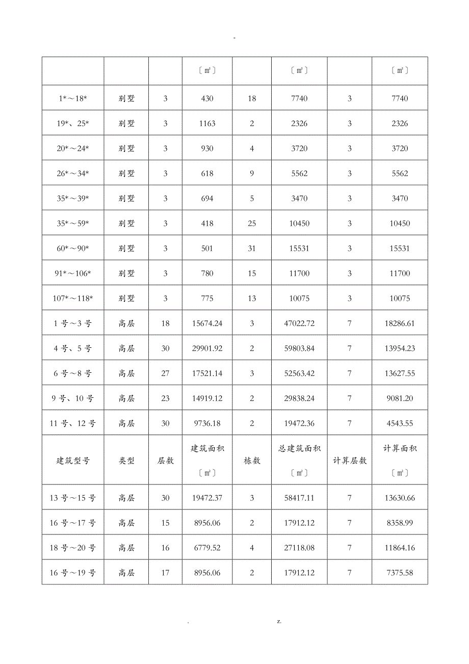 施工临电计算方案_第3页