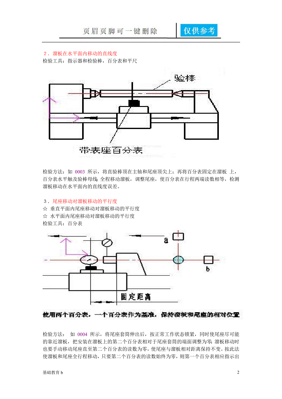 数控车床几何精度检测[行稳书苑]_第2页