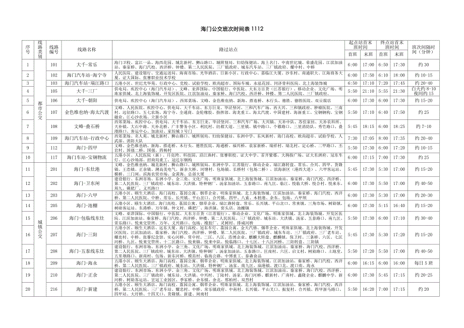 海门公交班次时间表_第1页