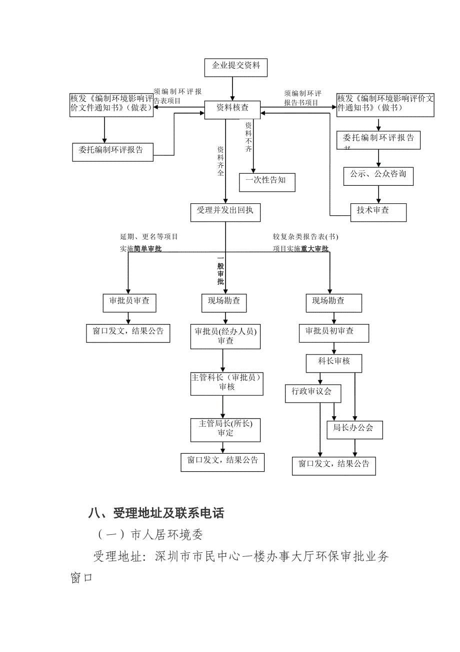 建设项目环评审批办事指南深圳市宝安区环境保护局_第5页