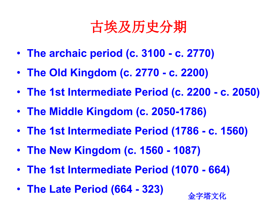 世界文化史课件 古埃及金字塔与七大奇迹_第2页