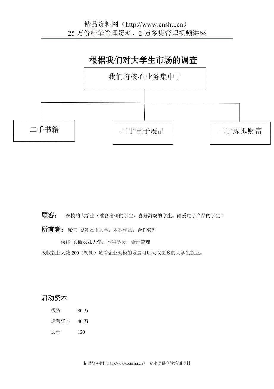 《创业计划书范本》word版.doc_第5页