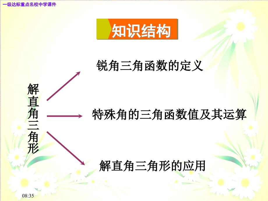 九年级数学上册24解直角三角形复习课件华东师大版_第2页