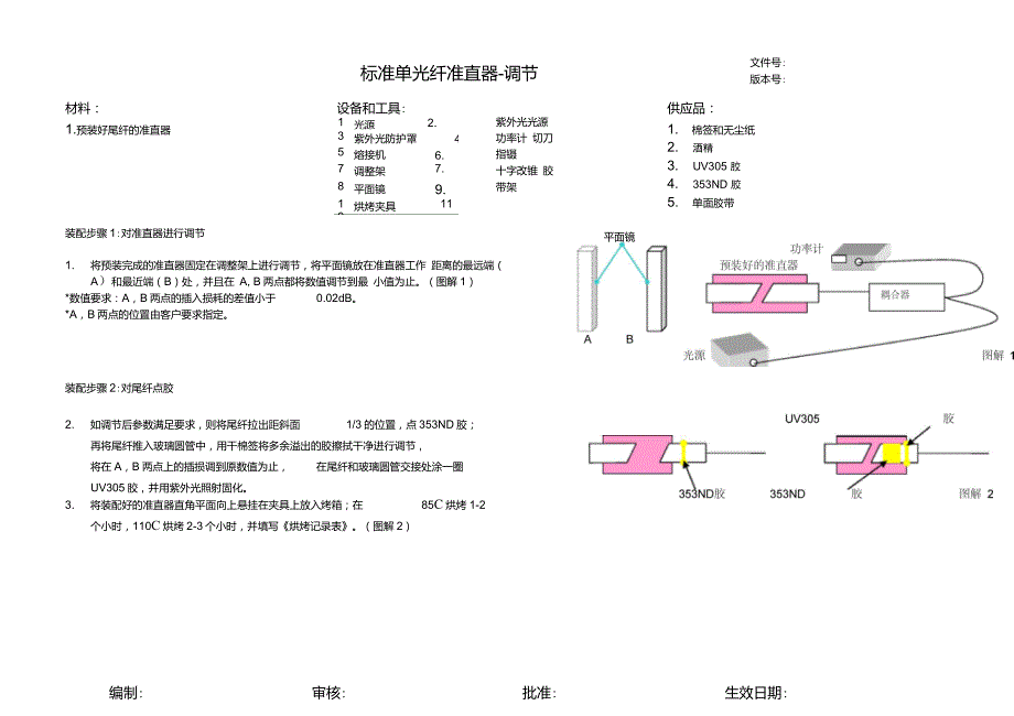 标准单光纤准直器-调节_第1页
