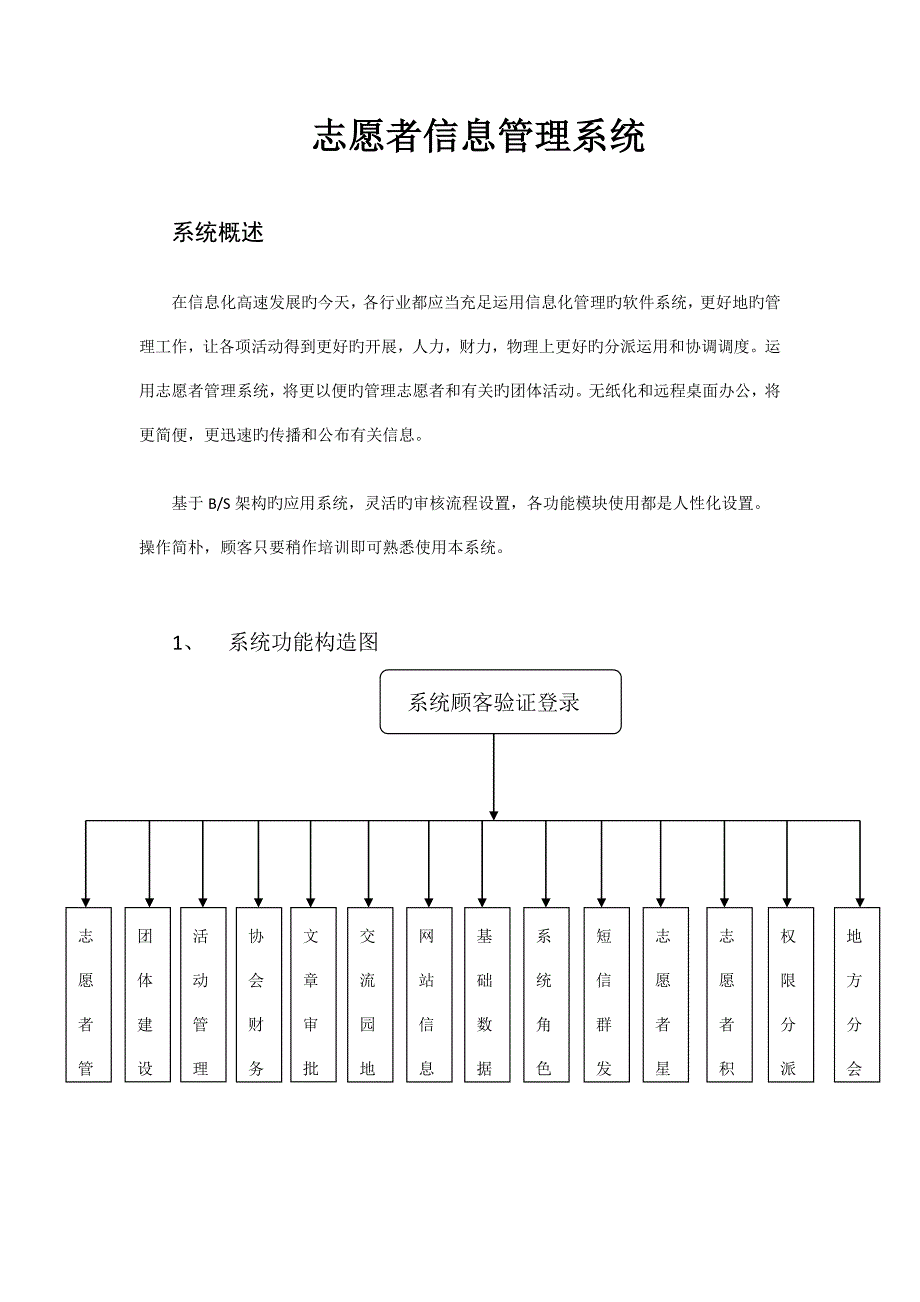 志愿者信息管理系统_第1页