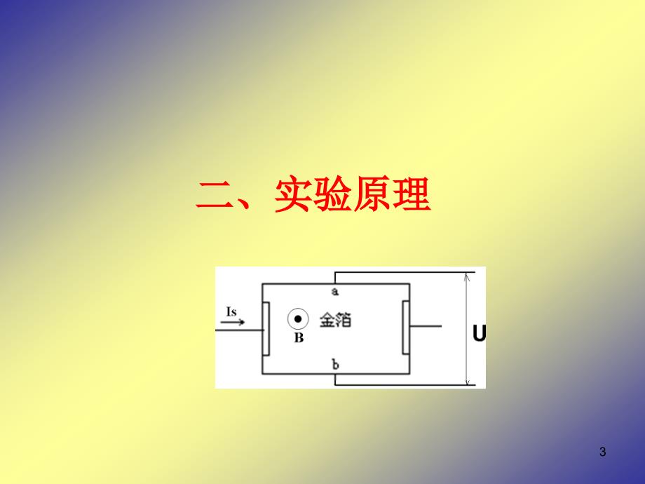 ywh霍尔效应及霍尔元器件基本参数测定_第3页