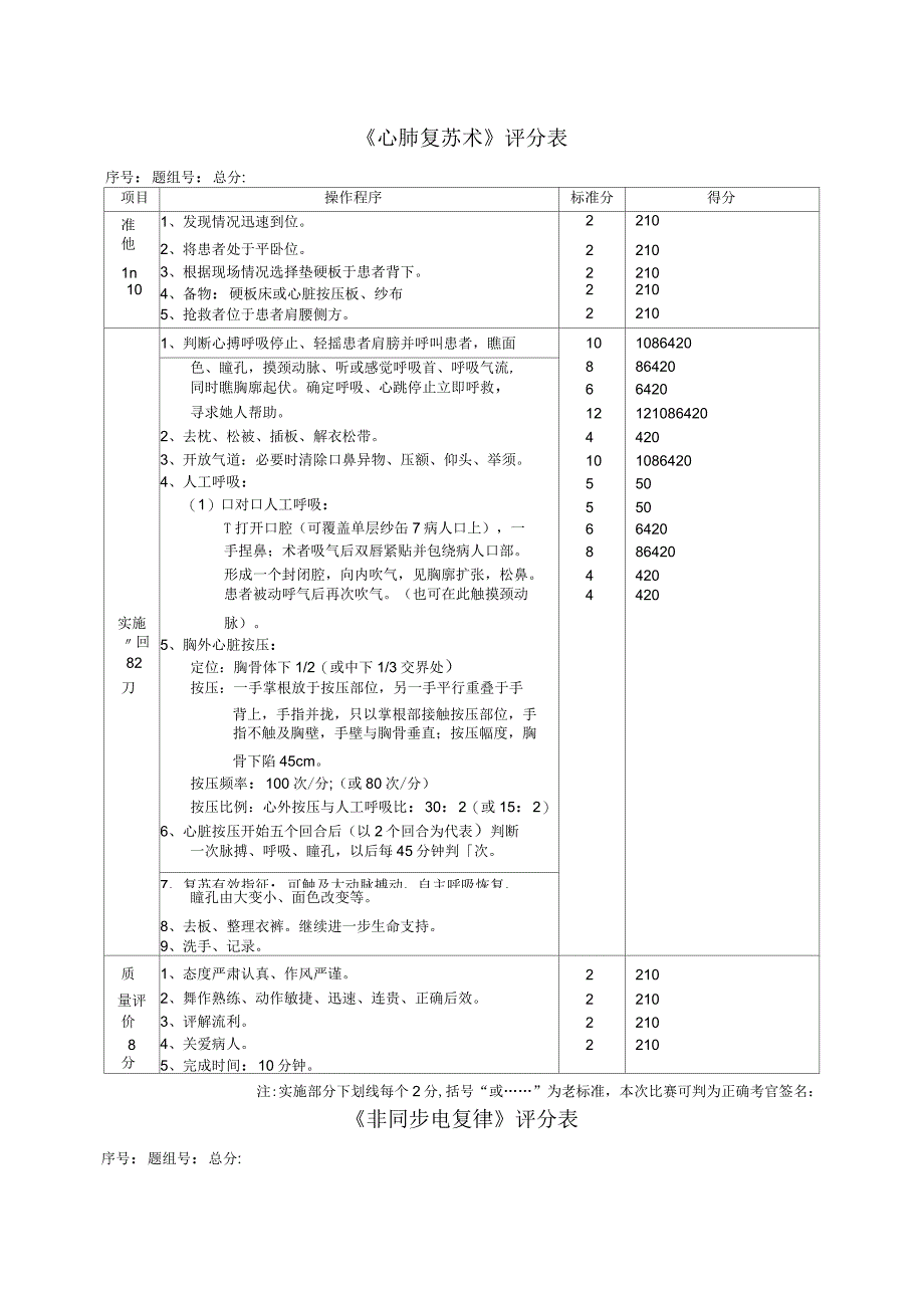 临床基本技能操作评分标准_第1页