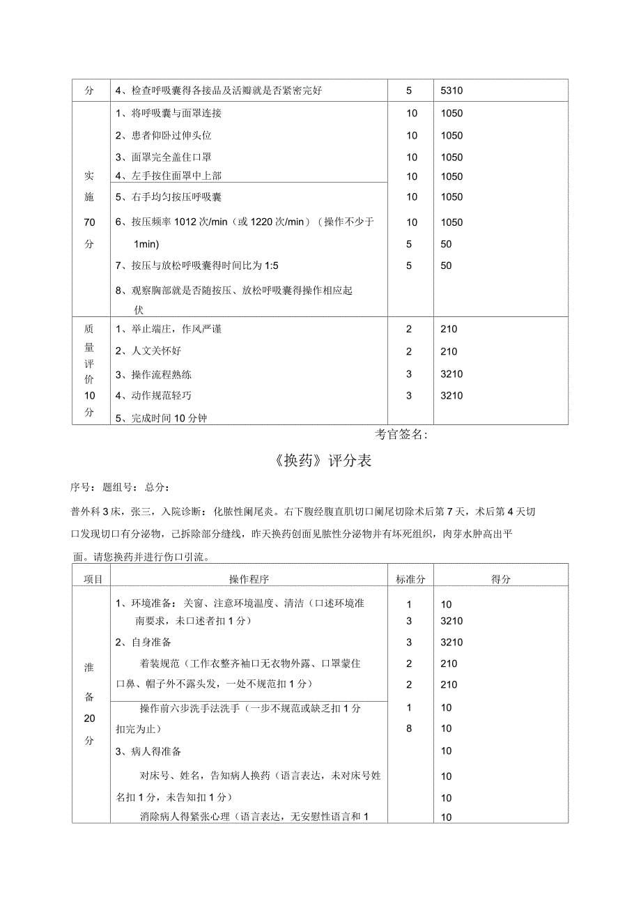 临床基本技能操作评分标准_第5页