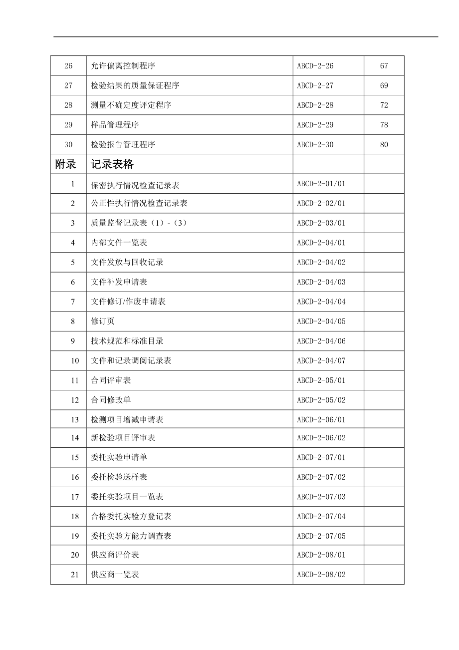 程序文件医学实验室ISO15189质量管理体系范本文件_第4页