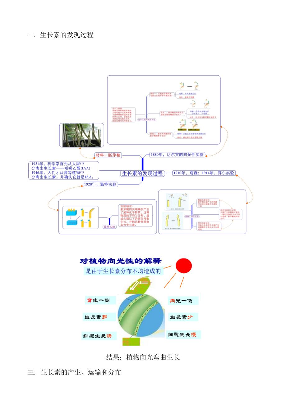 第3章第1节植物生长素的发现教案.doc_第3页