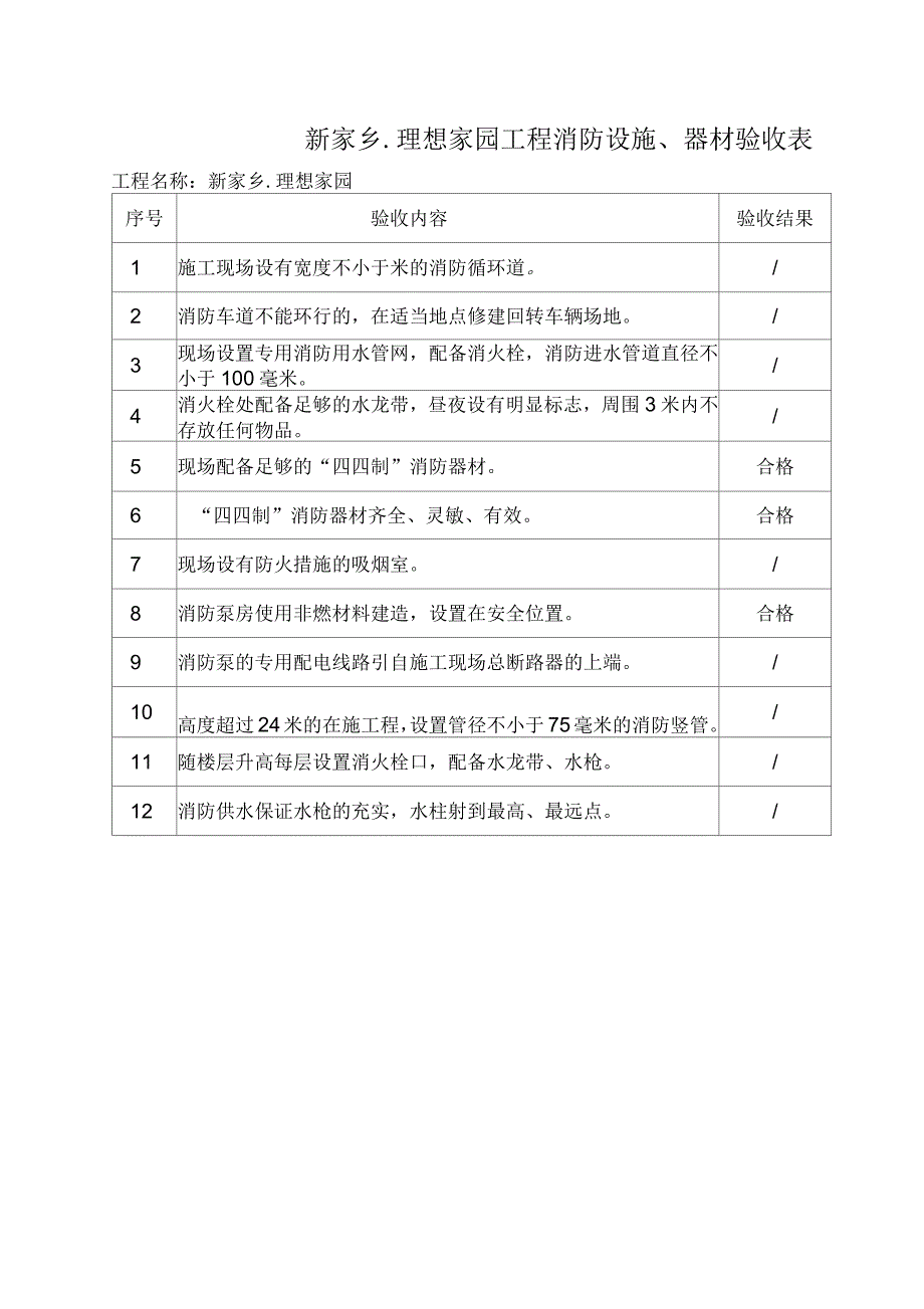 消防设施器材验收维修记录_第2页