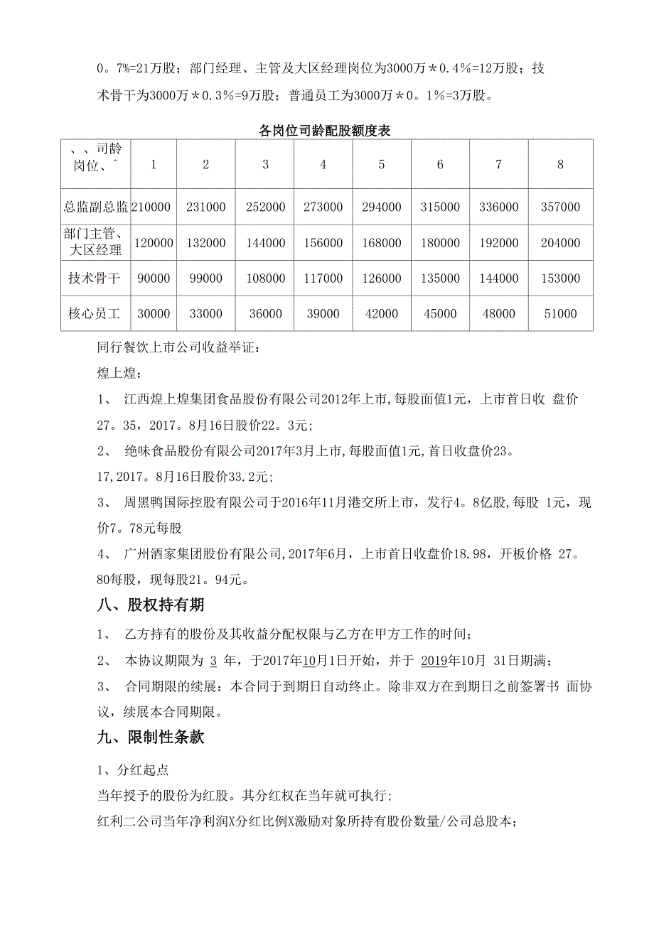 股权激励方案_第4页