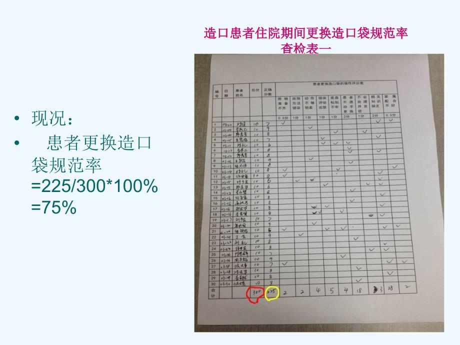 提高肠造口病人规范更换造口袋正确率PDCA课件_第4页