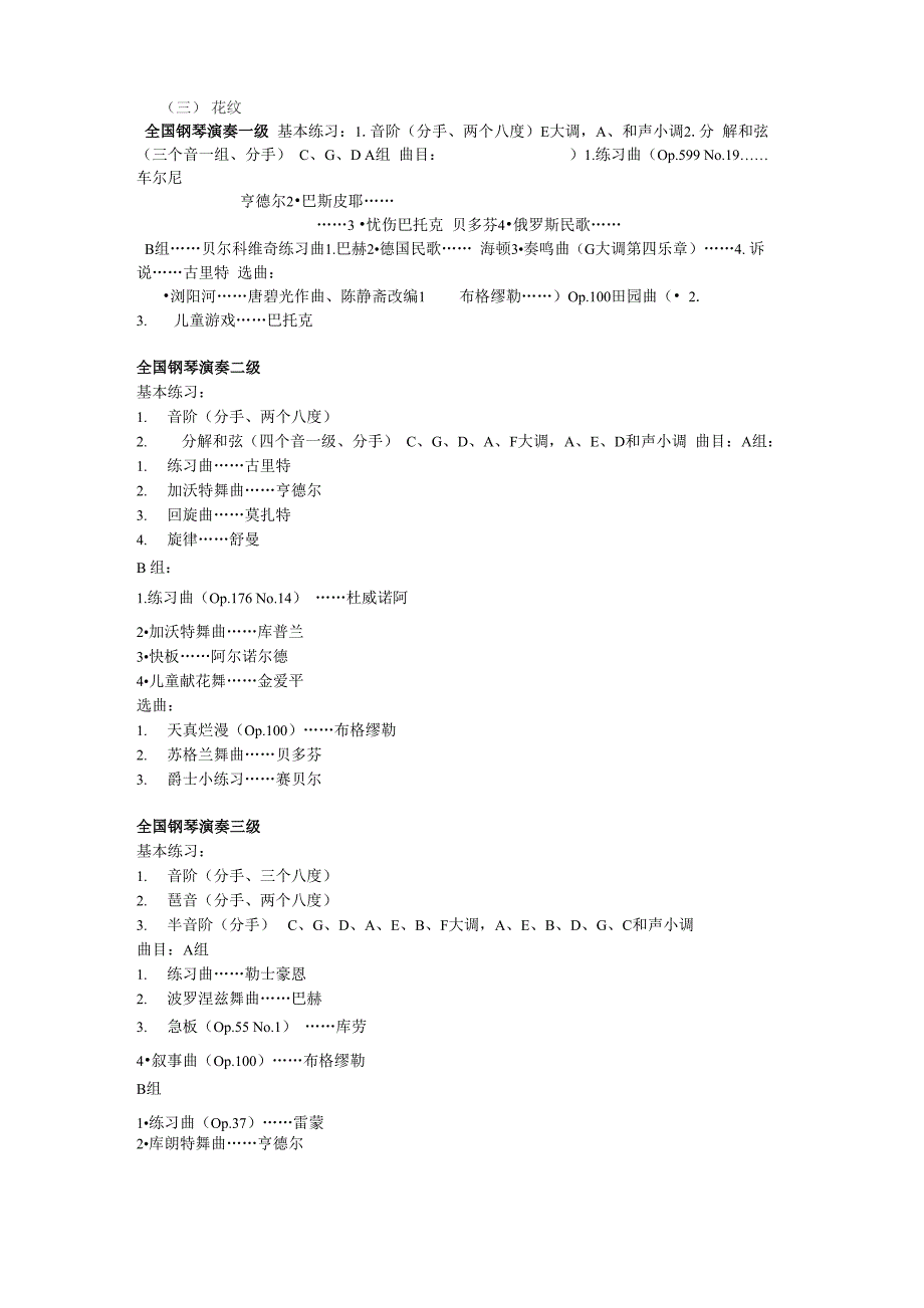 完整版新版音协业余钢琴考级曲目一至十级全_第4页