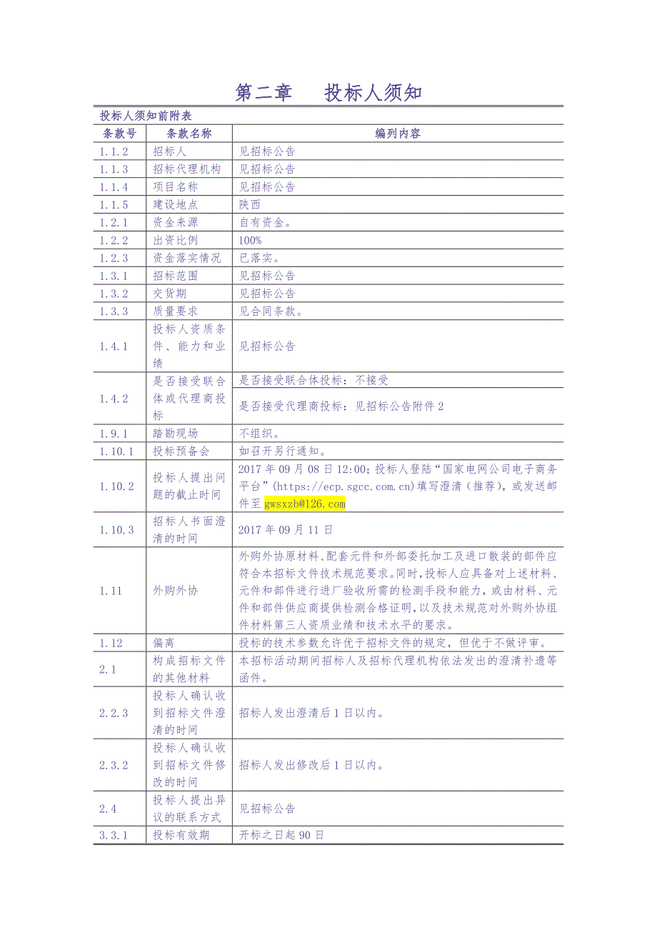 囯网陕西省电力公司2017年第二批新建小区及三供一业主要设备材料协议库存集中招标采购项目投标人须知（天选打工人）.docx_第1页