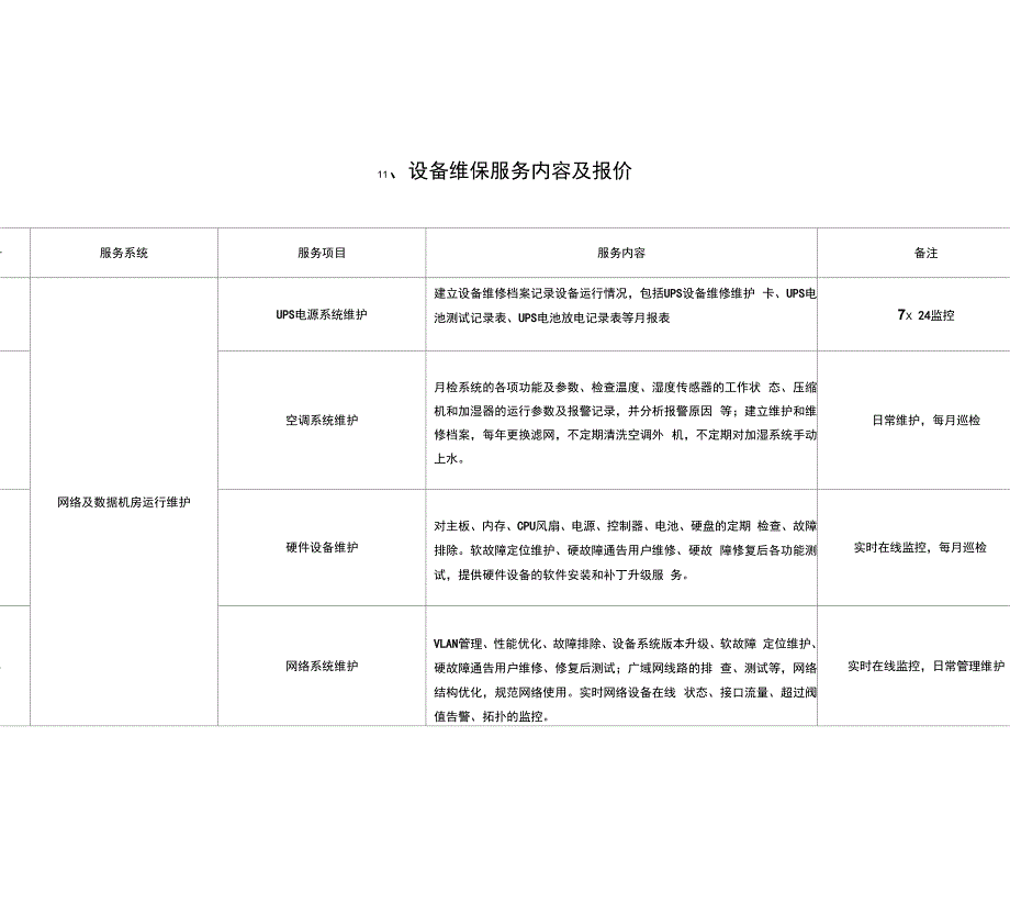 3设备维保服务内容及报价_第1页