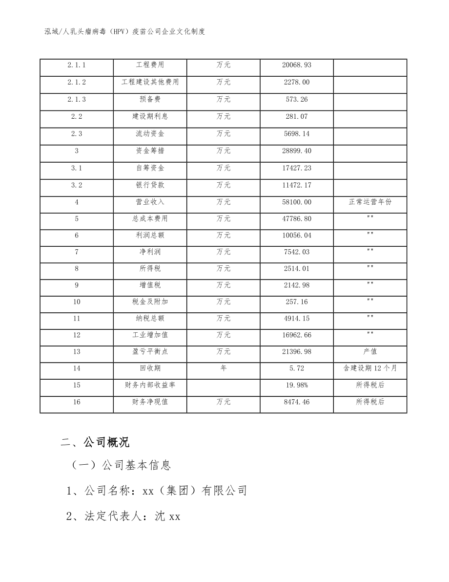 人乳头瘤病毒（HPV）疫苗公司企业文化制度_范文_第4页