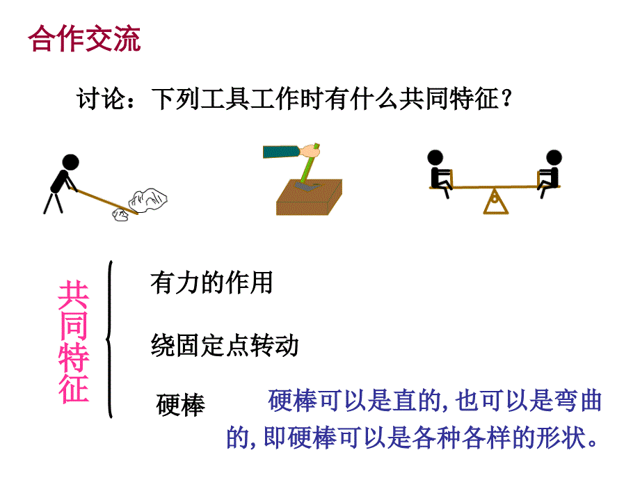 新人教版八年级物理下册121杠杆1_第3页