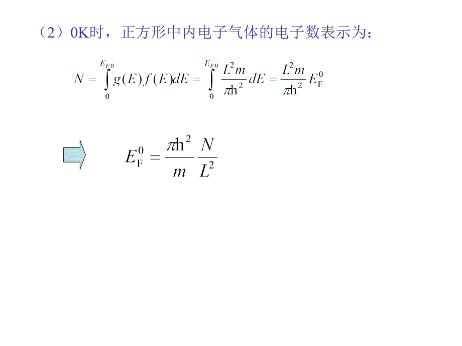 固体物理金属电子论作业答案.ppt_第2页