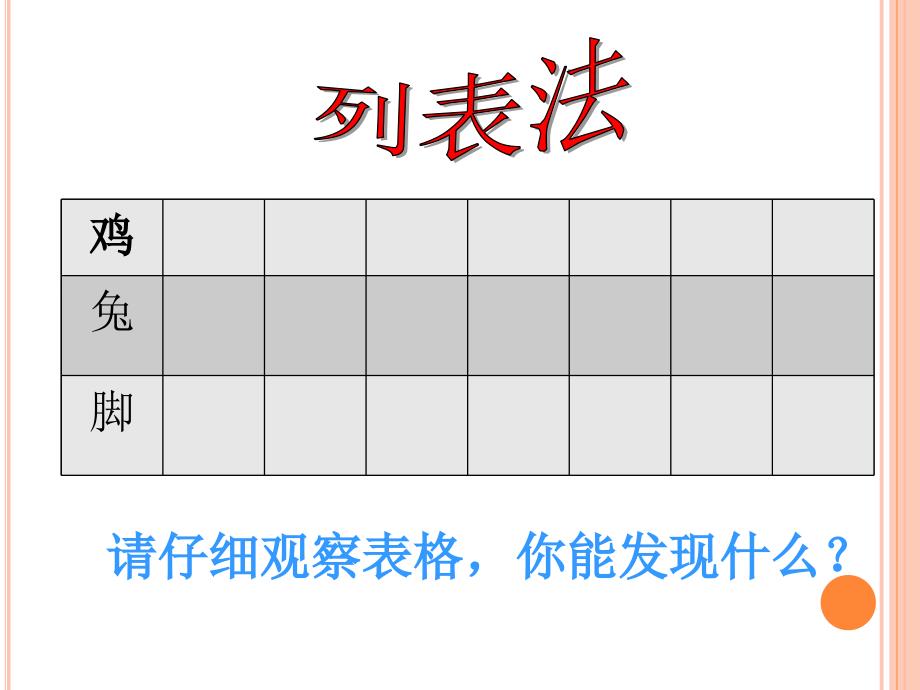 数学鸡兔同笼课件_第4页