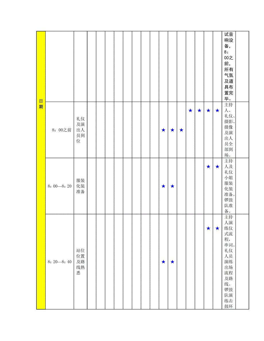 华通丰田远程服务车活动执行方案1_第4页