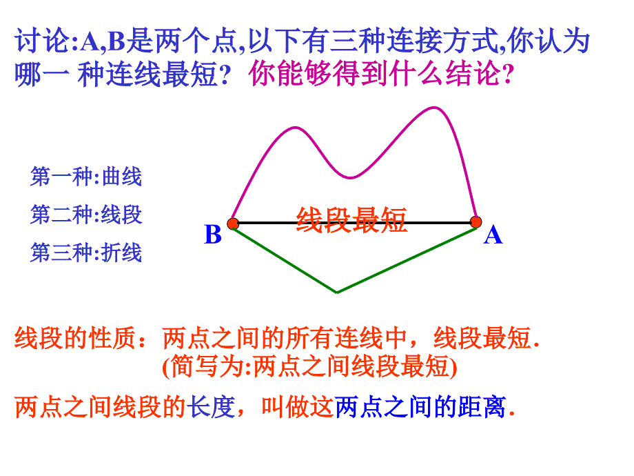 比较线段的长短北师大版ppt课件_第3页