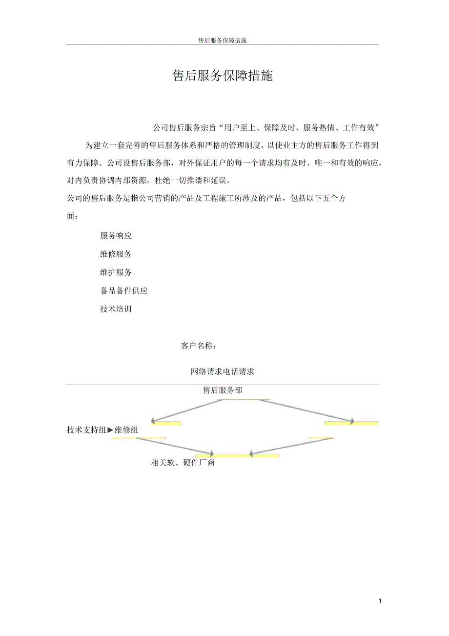 售后服务保障措施_第1页