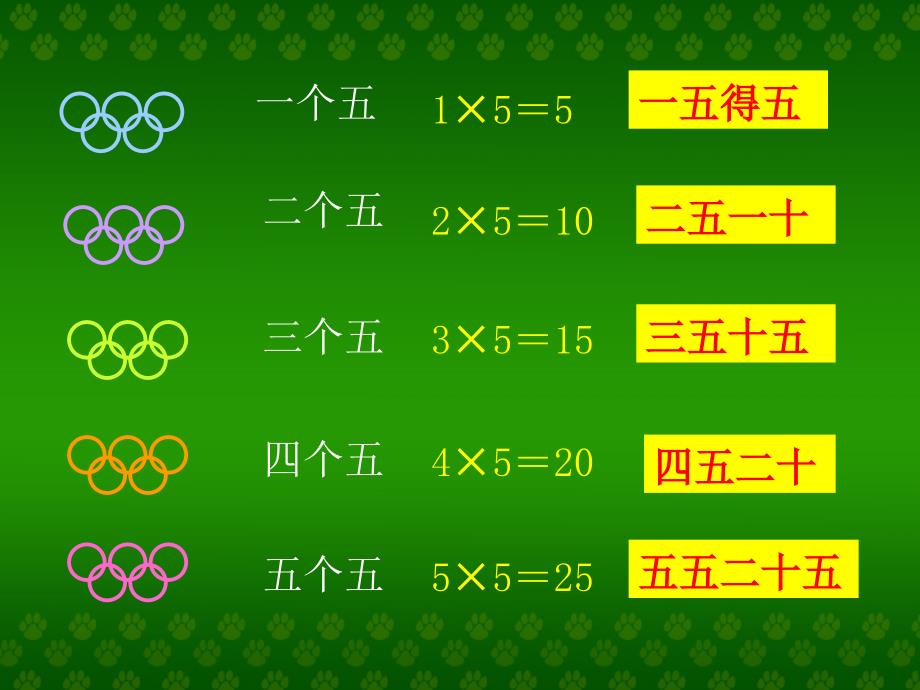 五的乘法口诀五环旗_第3页