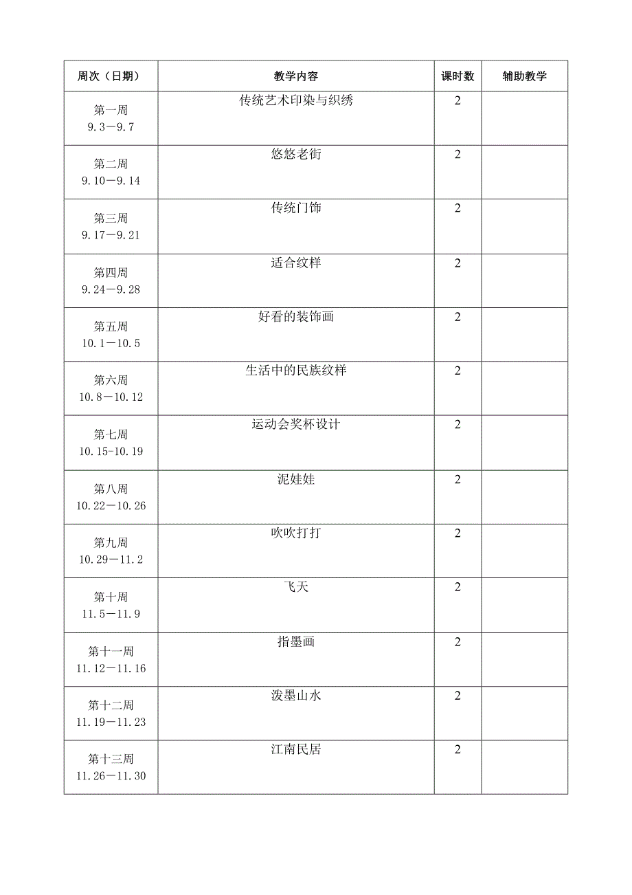 浙美版五上美术教学计划2018_第3页