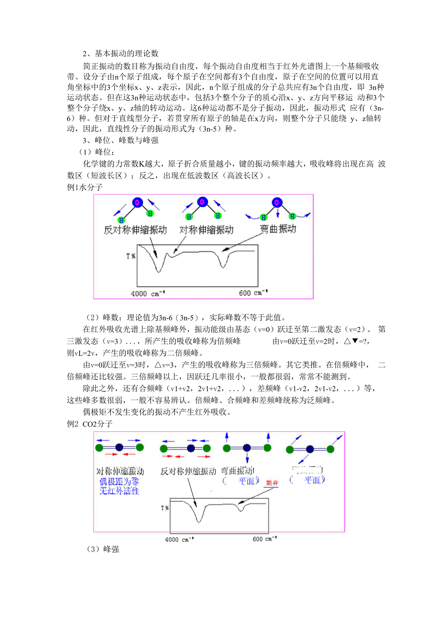 第三章红外吸收光谱法&amp;amp#167;3.1概述分子中基团的振动和转动能级跃迁_第4页