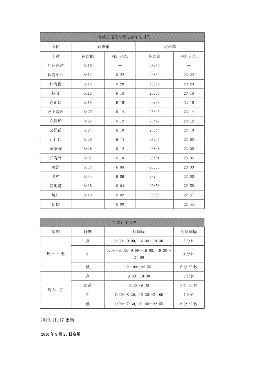 广州地铁行车时间表.doc_第1页