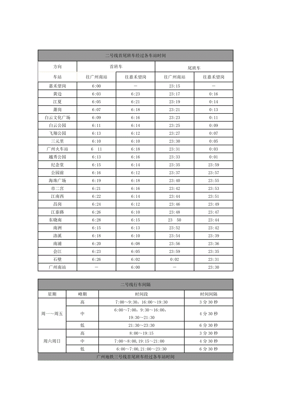 广州地铁行车时间表.doc_第2页