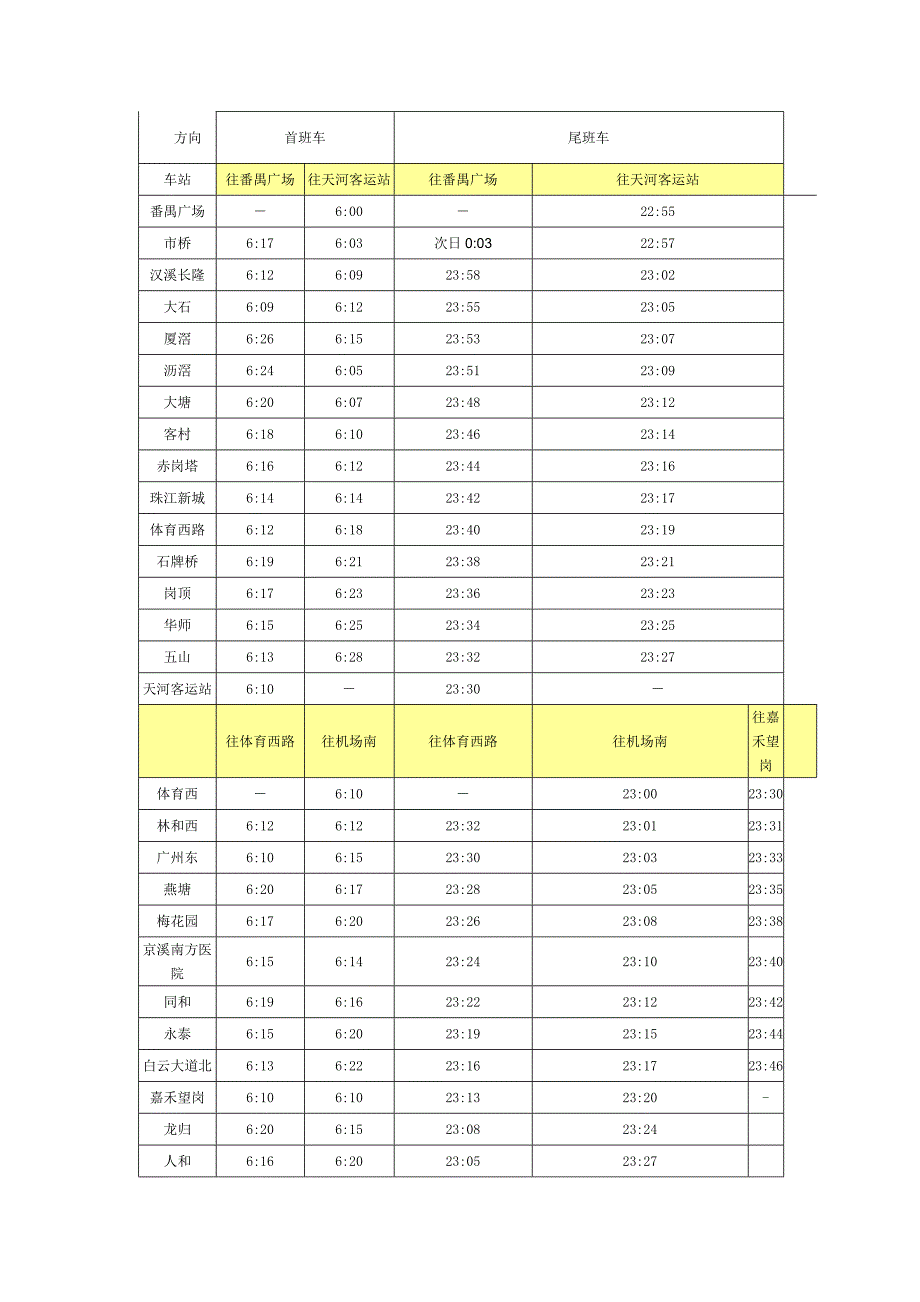 广州地铁行车时间表.doc_第3页