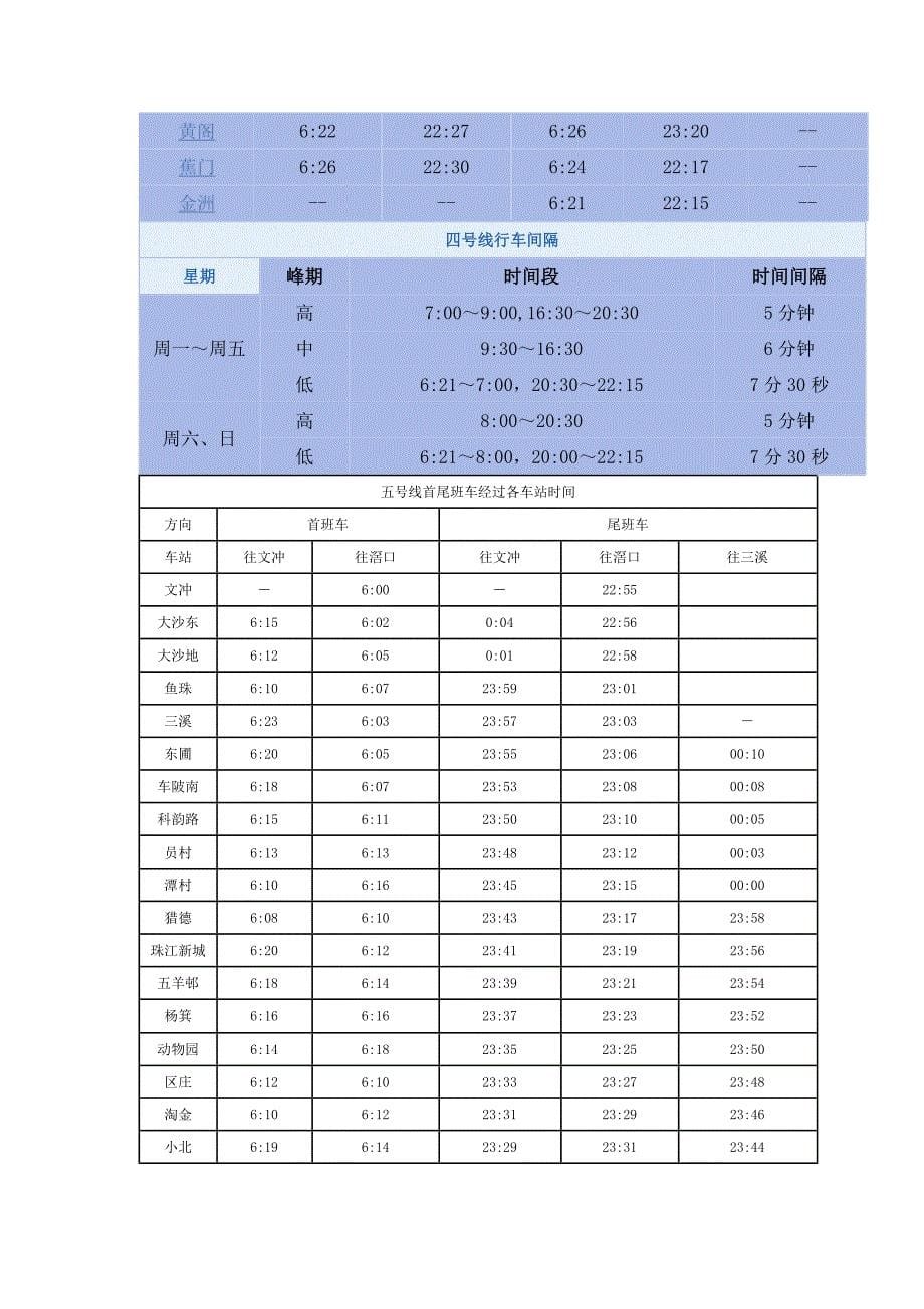 广州地铁行车时间表.doc_第5页