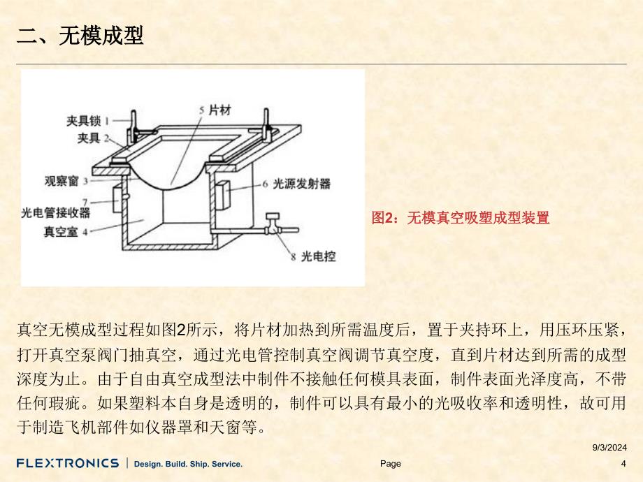 吸塑设计及制造_第4页